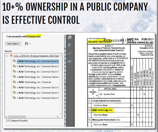 10 percent ownership