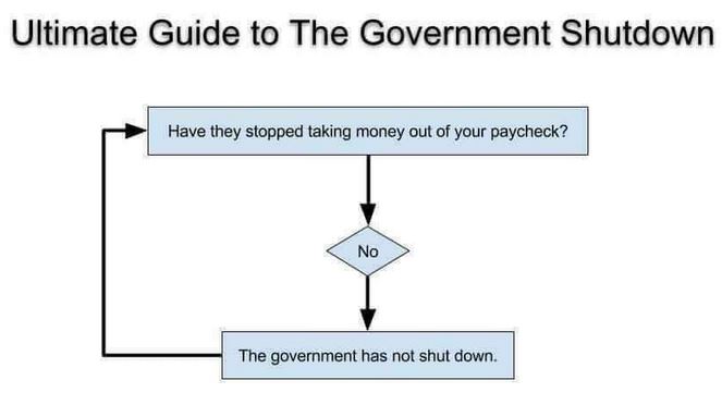 guide to government shutdown.JPG