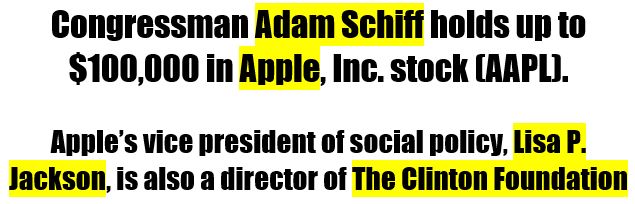 adam schiff apple stock